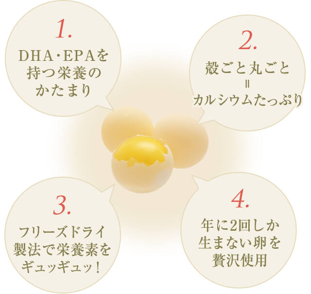 「卵の中の卵」すっぽんの卵を贅沢に使用