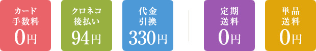 お支払いと送料について