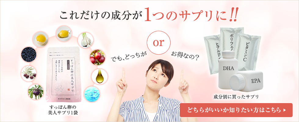 これだけの成分が1つのサプリに